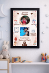 Personalised Newborn Baby Birth Details Frame – A Timeless Memory Keepsake.