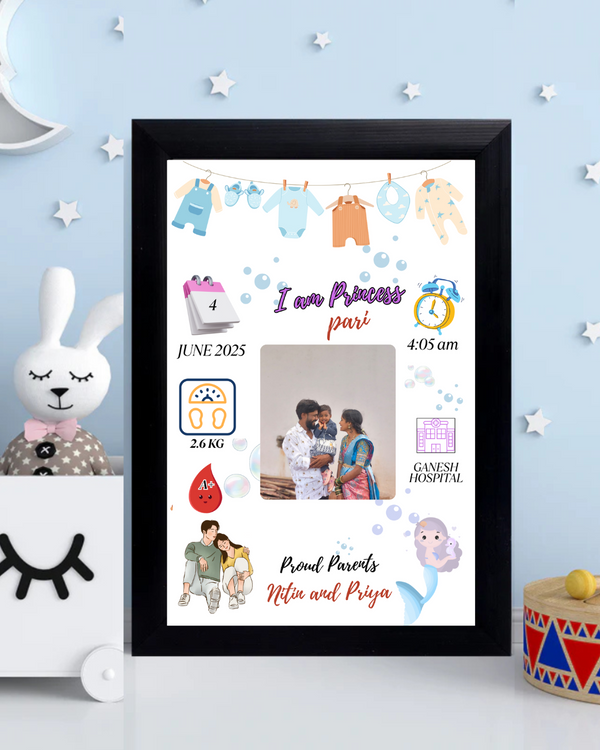 Personalised Newborn Baby Birth Details Frame – A Timeless Memory Keepsake